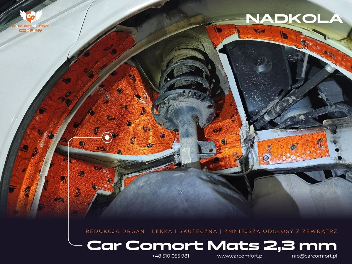 Mata butylowa Car Comfort Mats na metalowym nadkolu Volkswagen California Beach.