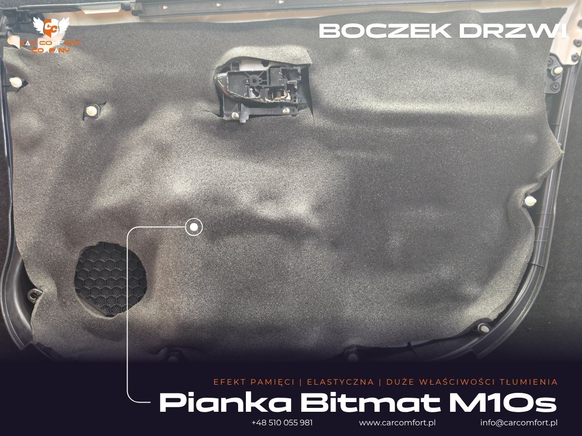 Pianka Bitmat M10s na boczkach drzwi Subaru XV.