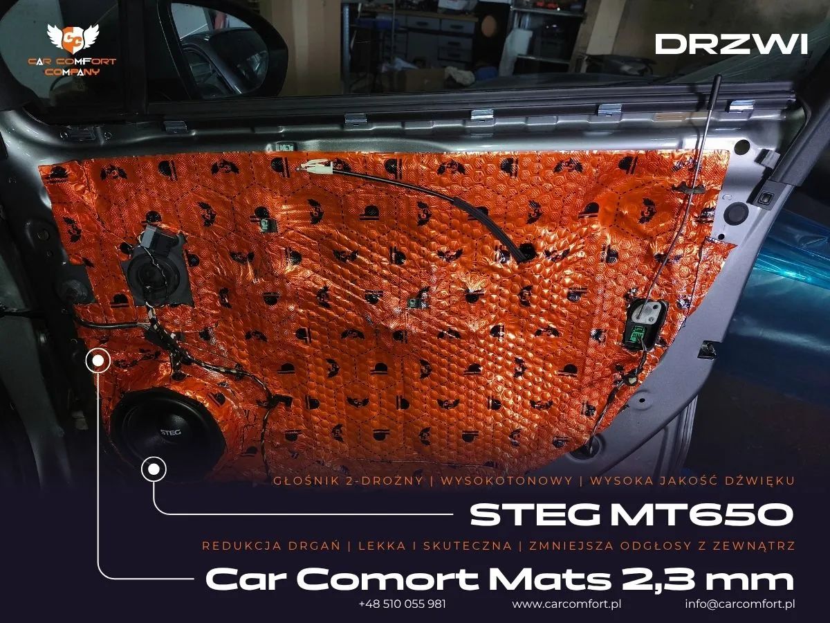 Mata butylowa Car Comfort Mats na wewnętrznej blasze drzwi Opel Astra K.