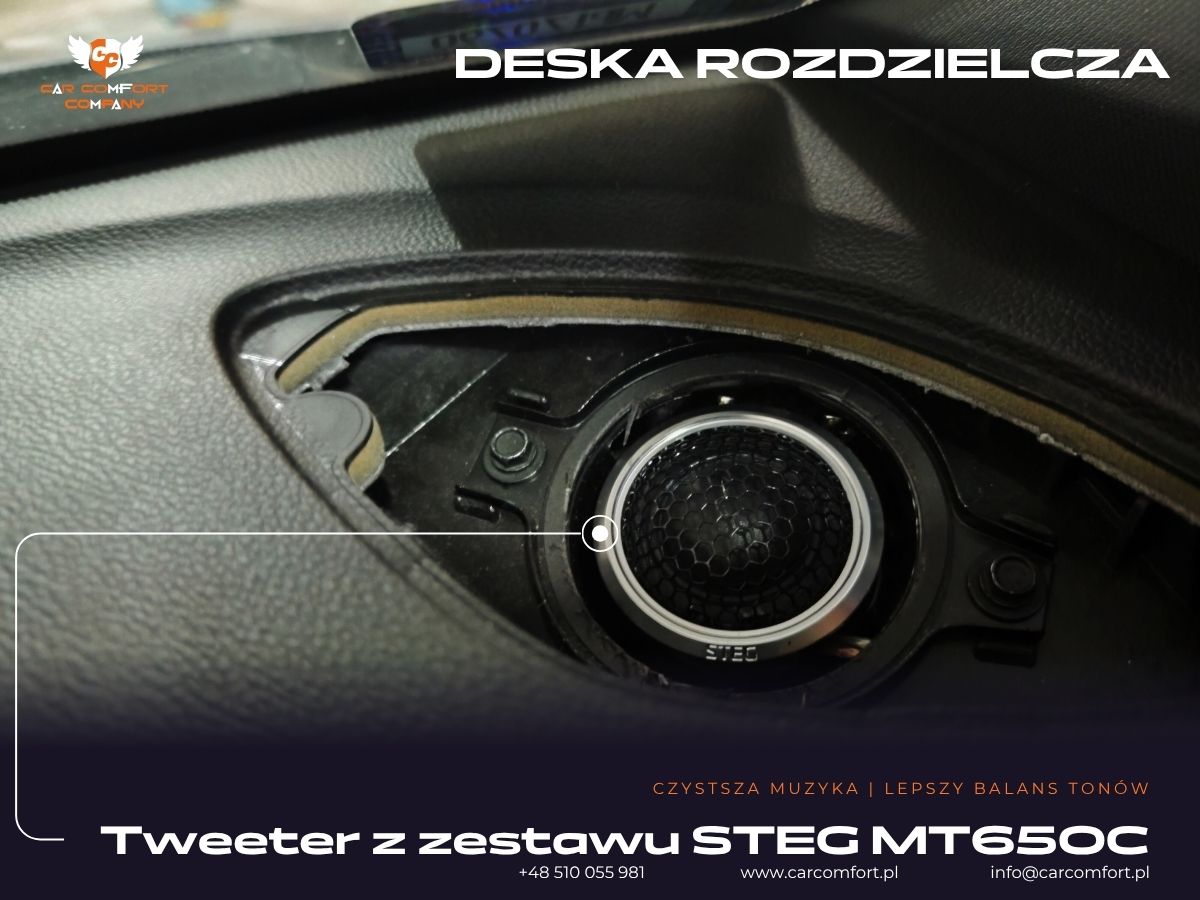 Komponenty zestawu STEG MT 650C przed montażem w Opel Astra K.