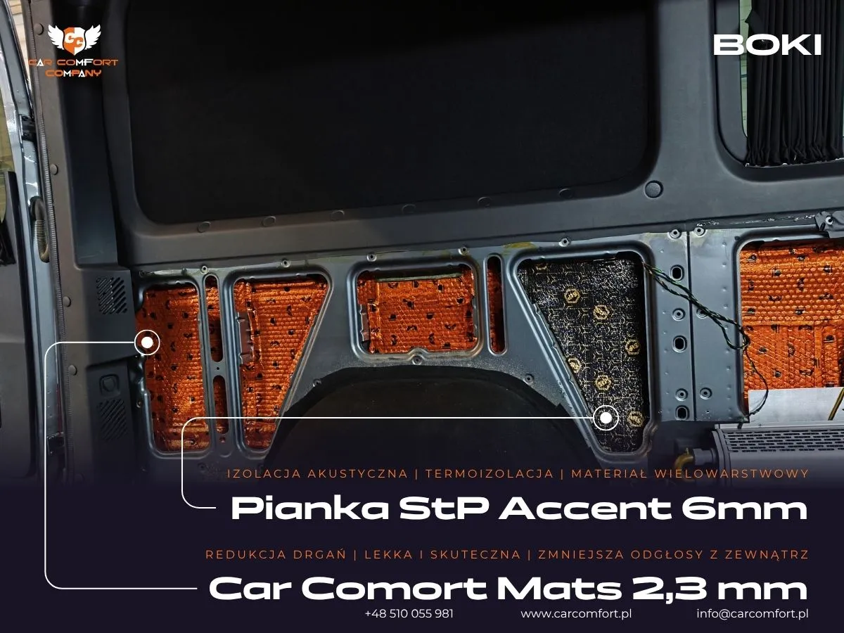 Mata Car Comfort Mats na blasze bocznej Mercedes Sprinter.Aplikacja StP Accent w jednym z miejsc na bokach Mercedes Sprinter.