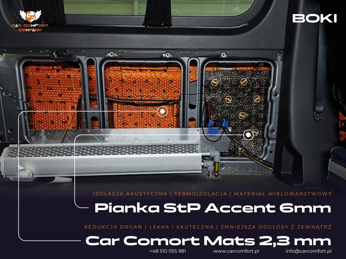 StP Accent jako uzupełnienie wyciszenia na blasze bocznej Mercedes Sprinter.