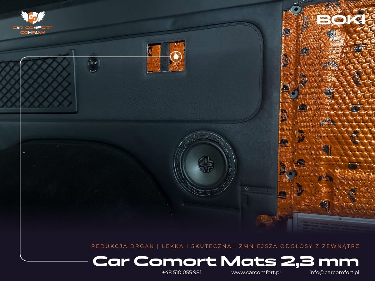 Aplikacja maty Car Comfort Mats na zewnętrznej blasze drzwi normalnych Mercedes Sprinter.