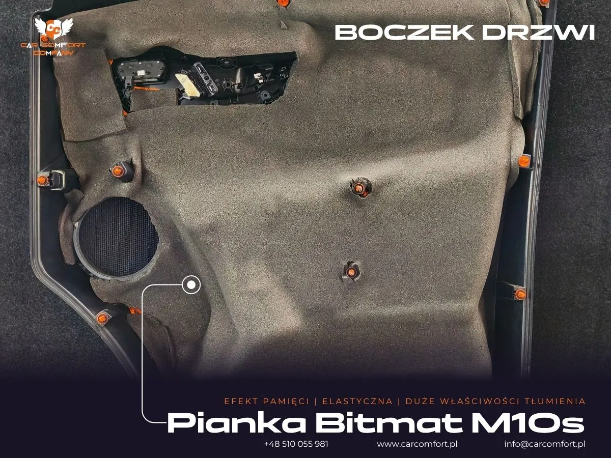 Pianka Bitmat M10s na boczkach drzwi Mercedes Sprinter po wyciszeniu.