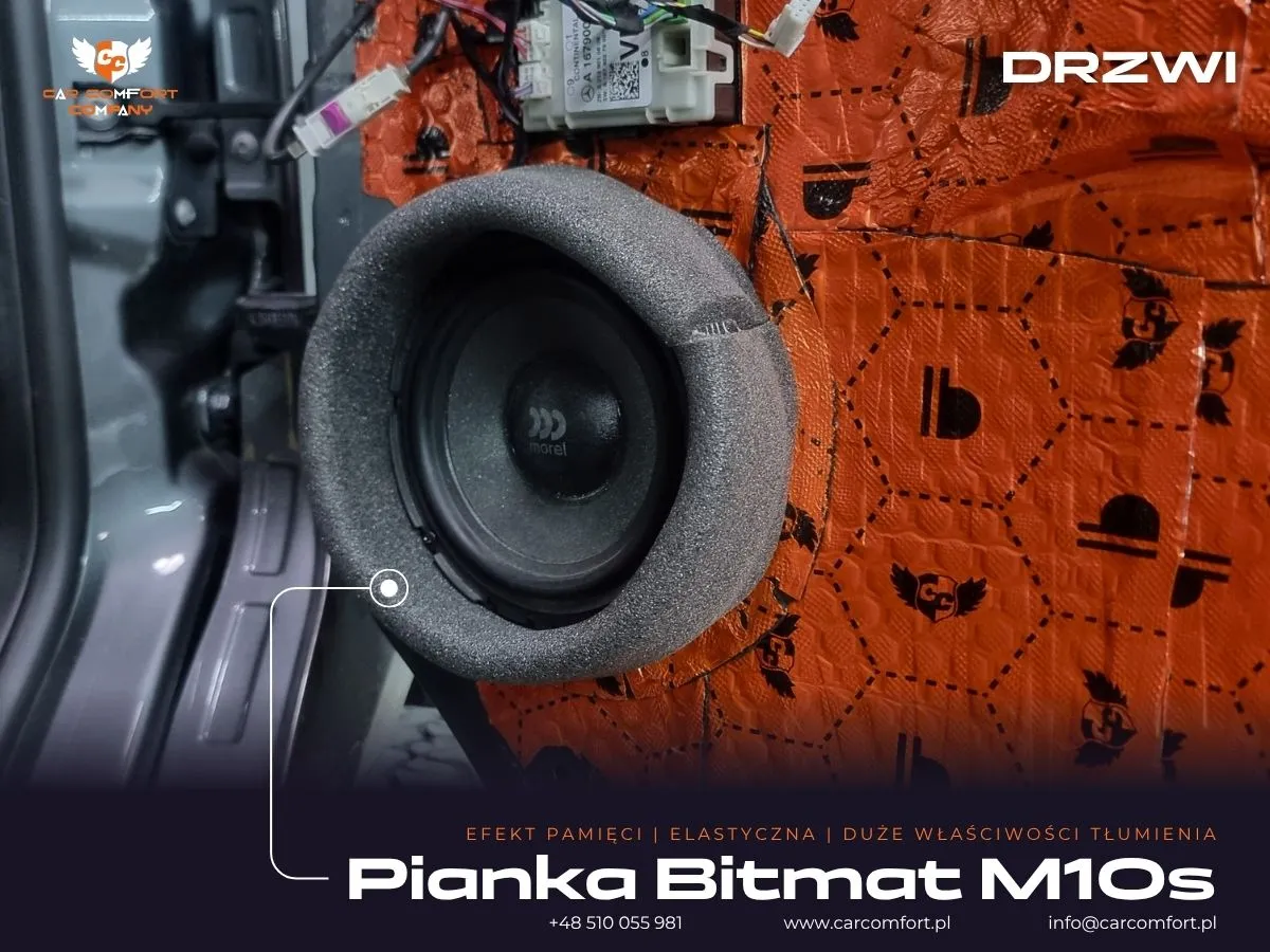 Mata Car Comfort Mats w miejscu montażu głośnika w drzwiach Mercedes Sprinter.