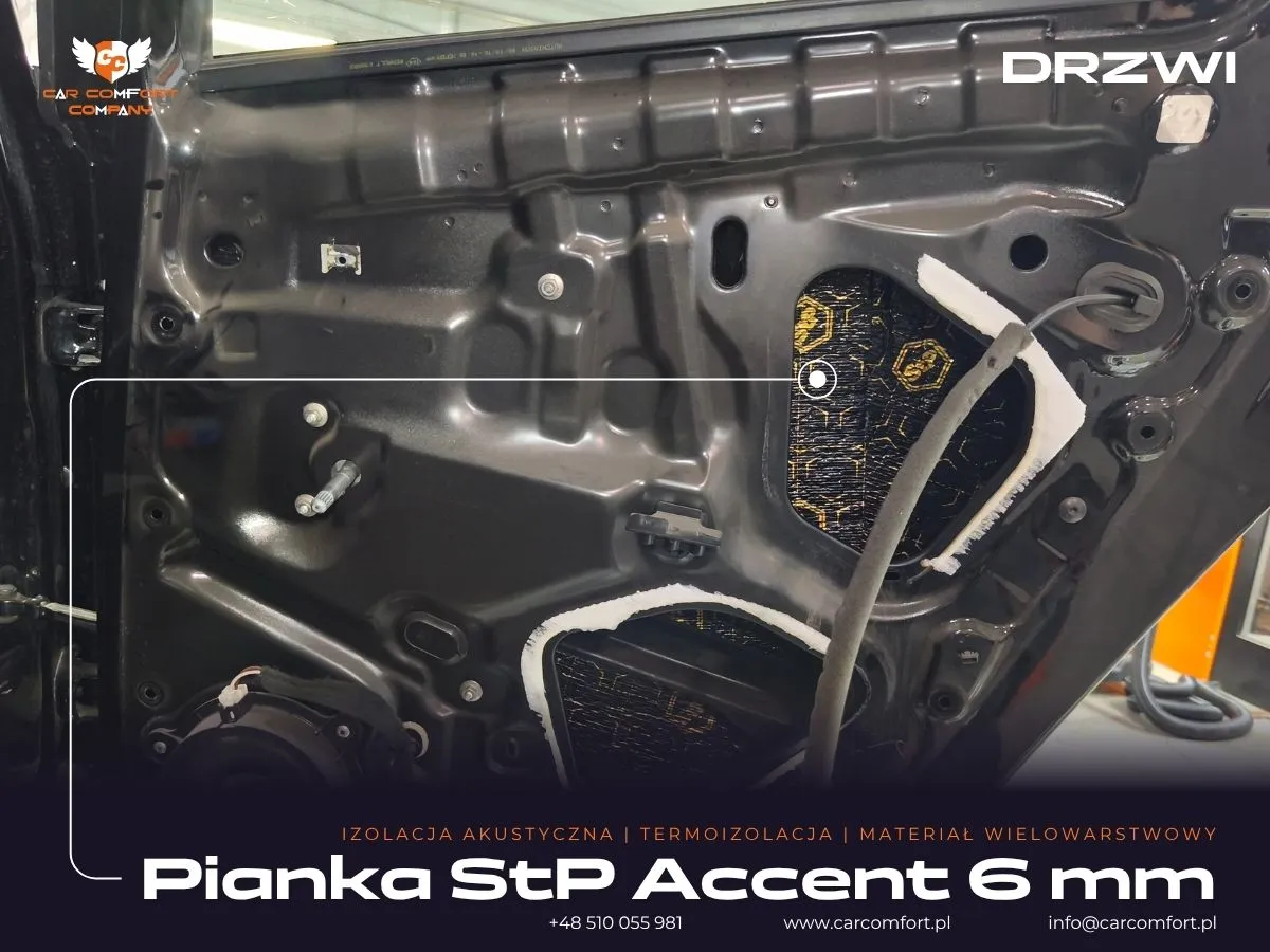 Aplikacja StP Accent w otworach technologicznych drzwi Renault Clio 4.