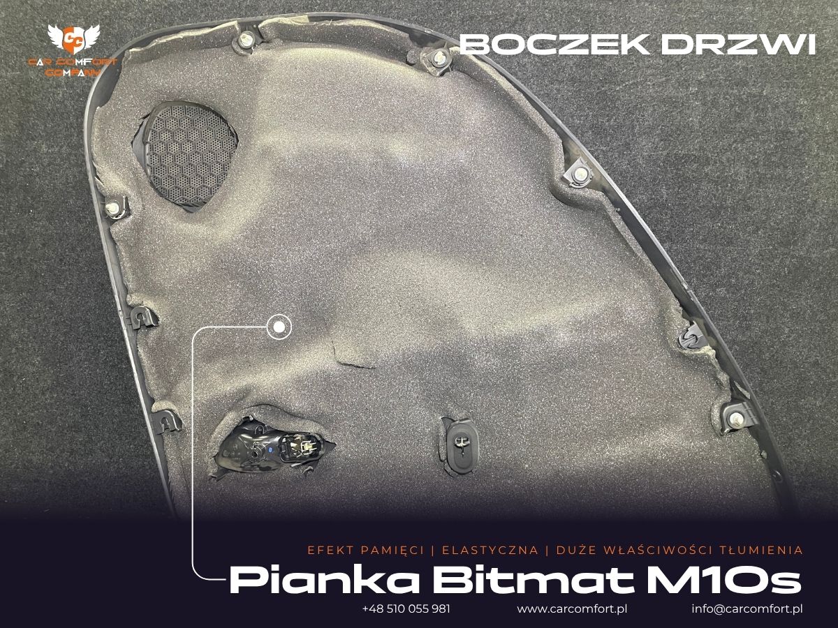 Pianka Bitmat M10s na boczkach drzwi Renault Clio 4 po wyciszeniu.