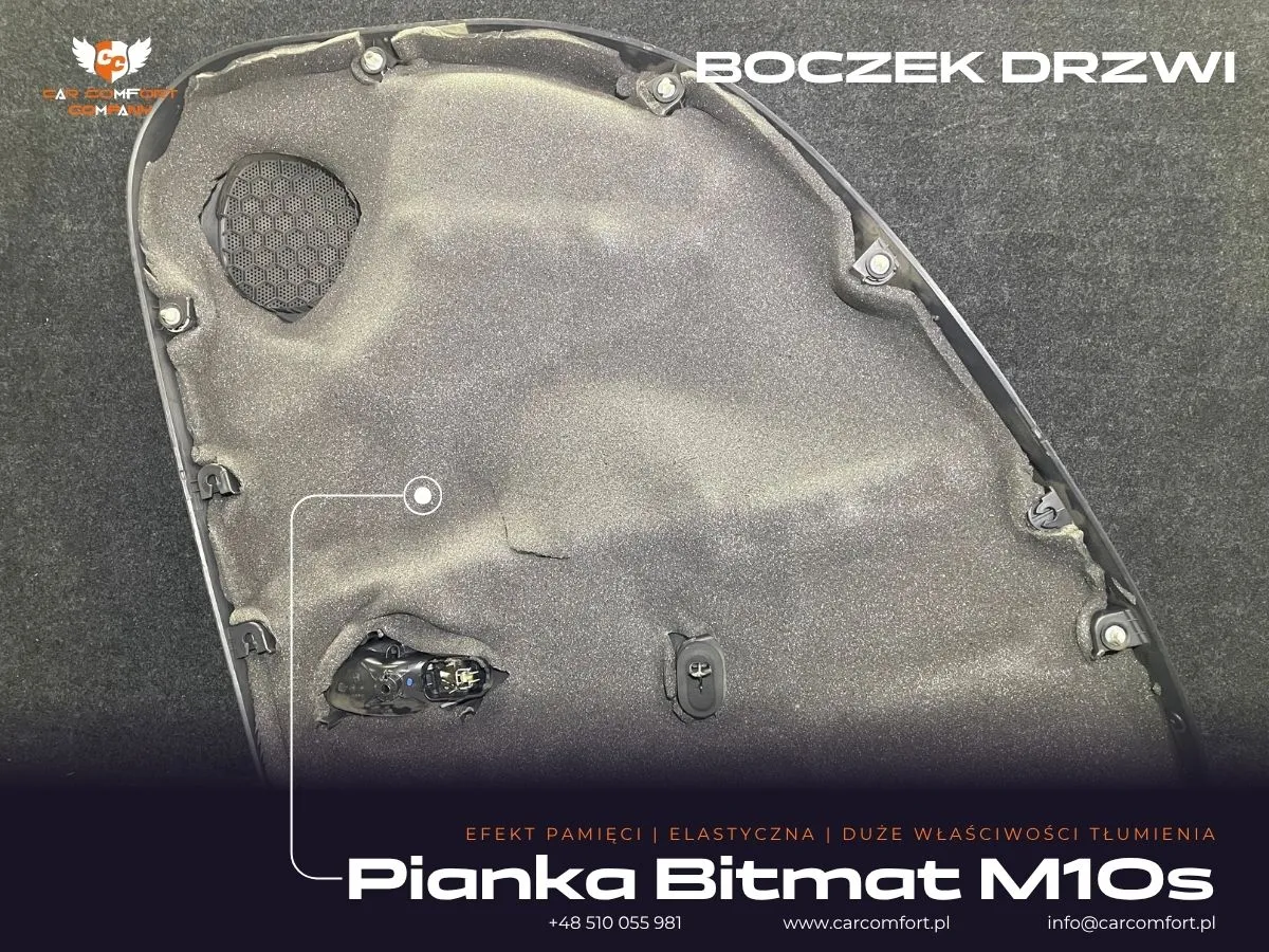 Pianka Bitmat M10s na boczkach drzwi Renault Clio 4 po wyciszeniu.