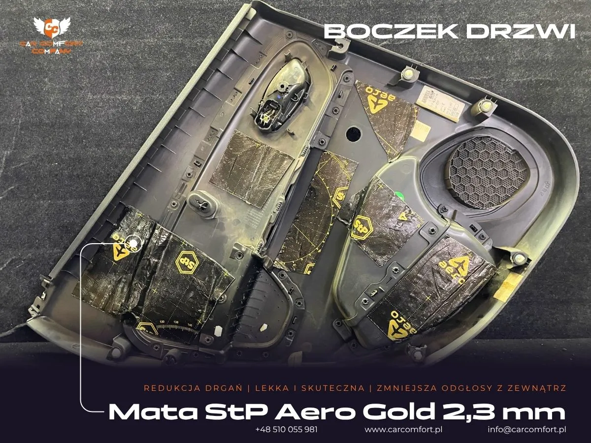 Wygłuszanie boczków drzwi matą StP Aero Gold 2,3mm w Renault Clio 4.