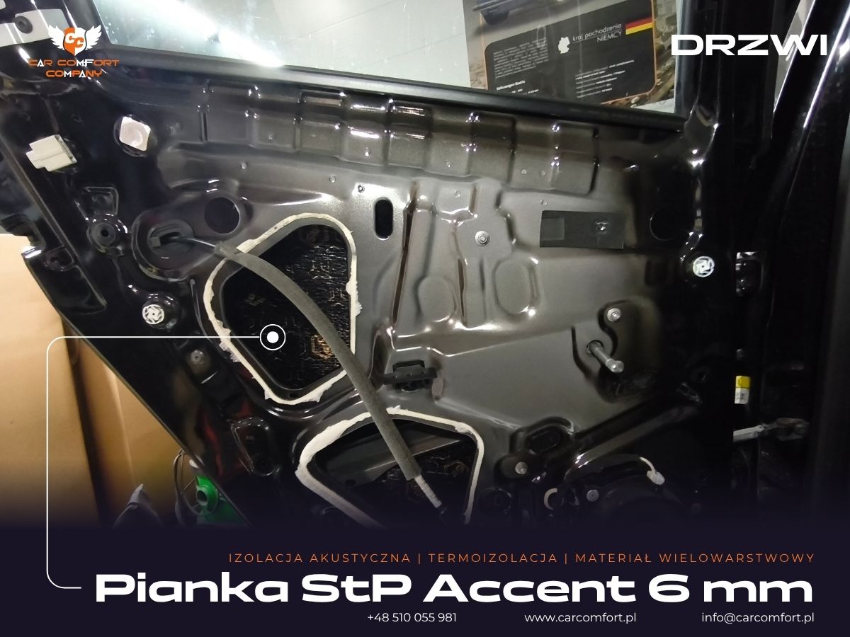 Aplikacja StP Accent w otworach technologicznych drzwi Renault Clio 4.