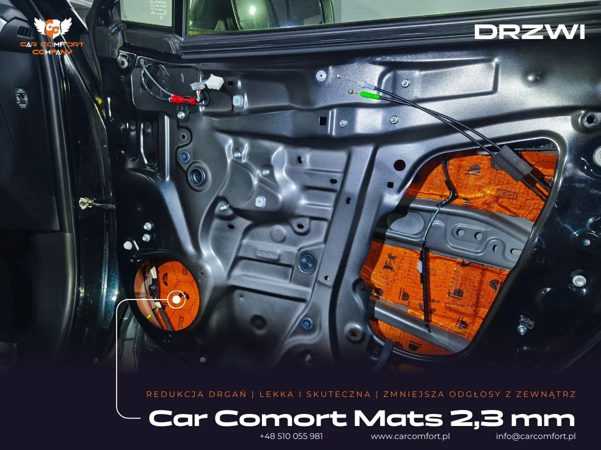 Toyota RAV4 wygłuszenie drzwi Car Comfort Mats 2,3 mm – mata butylowa