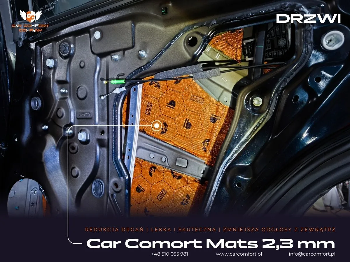 Toyota RAV4 wygłuszenie drzwi Car Comfort Mats 2,3 mm – mata butylowa