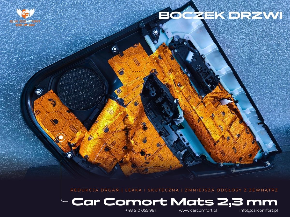 oczki drzwi Toyota RAV4 wyciszone Bitmat M10s – eliminacja trzasków