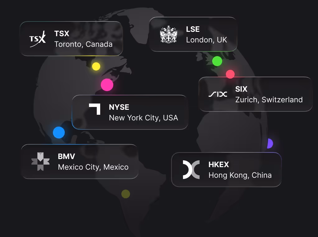 Global stock exchanges map highlighting TSX Toronto, NYSE New York, LSE London, SIX Zurich, BMV Mexico City, and HKEX Hong Kong for international stock tracking.