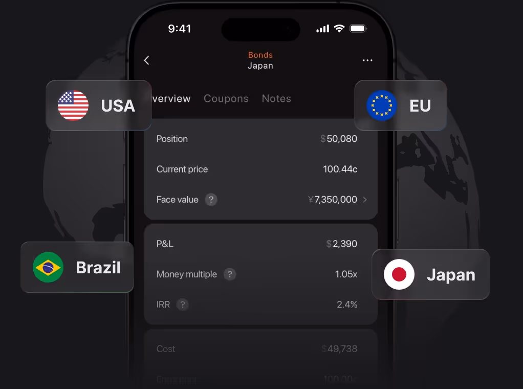 A smartphone screen showing a financial app with a user's bond portfolio details. The screen displays key metrics like position, current price, and profit and loss. Floating above the screen are cards with flags for USA, EU, Japan (JGBs), and a green leaf for 'Green' bonds, each showing an IRR value.