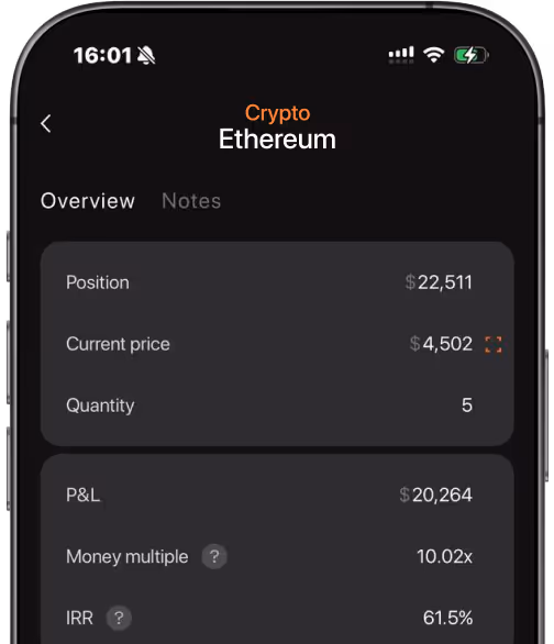 Ethereum (ETH) Position and Performance: $4,502 Current Price Smartphone screen showing an Ethereum crypto portfolio with position $22,511, current price $4,502, quantity 5, P&L $20,264, money multiple 10.02x, and IRR 61.5%.