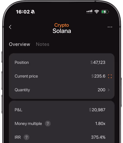 Solana (SOL) Investment Metrics: Position, Money Multiple, and 375.4% IRR Mobile app screen displaying Solana crypto overview with position $47,123, current price $235.6, quantity 200, P&L $20,987, money multiple 1.80x, and IRR 375.4%.