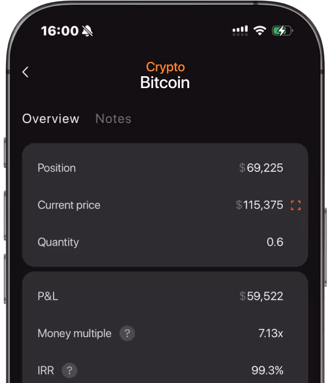 Bitcoin (BTC) Portfolio Overview: P&L and 99.3% IRR Mobile screen displaying Bitcoin cryptocurrency details with position $69,225, current price $115,375, quantity 0.6, P&L $59,522, money multiple 7.13x, and IRR 99.3%.