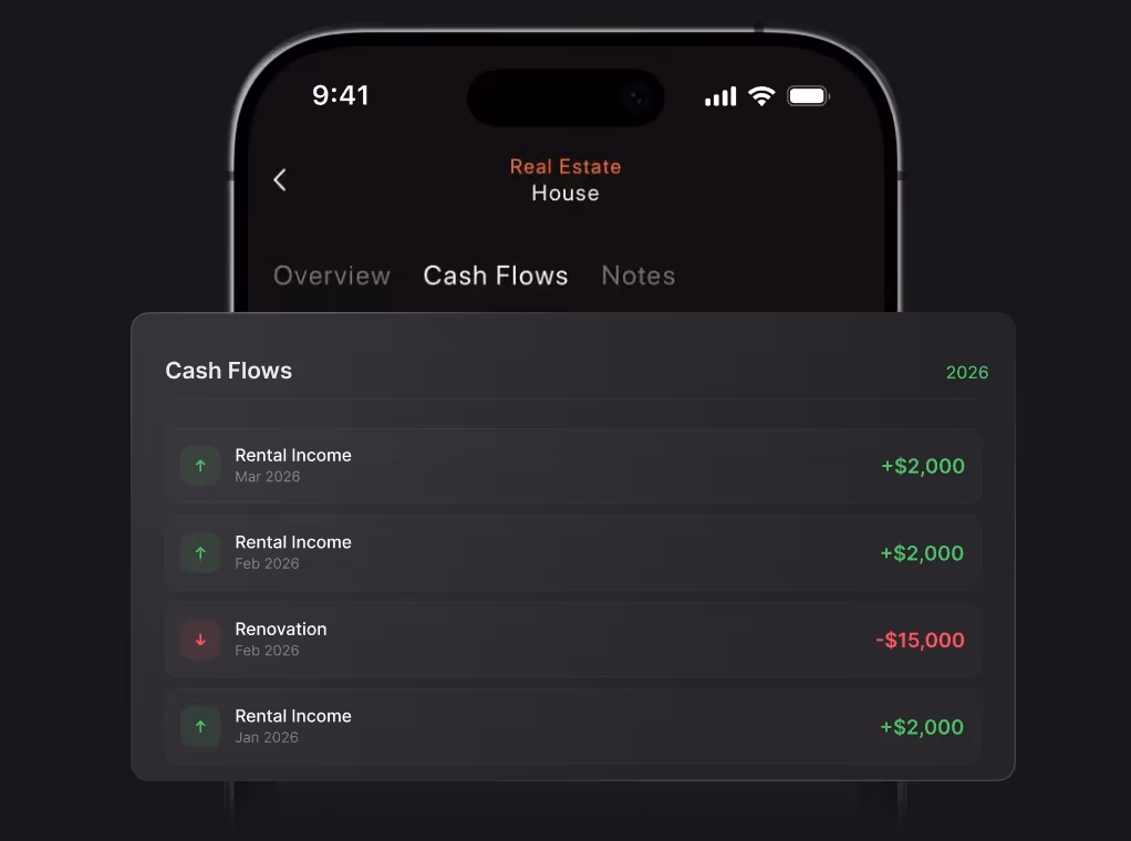 Real Estate Cash Flow and Rental Income Dashboard Mobile screen showing a real estate app with cash flows listed for 2026, including rental income entries of +$2,000 for January, February, and March, and a renovation cost of -$15,000 in February.