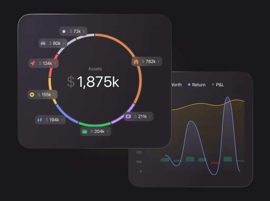 A sleek, dark financial dashboard displaying a total asset value of 1,875k using a circular donut chart. The chart breaks down diverse investments including real estate, stocks, cash, bonds, and crypto, with an accompanying performance graph in the background.