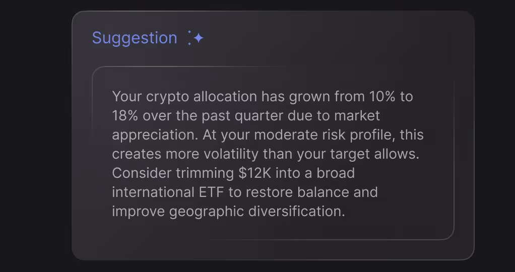 Suggestion box advising to trim $12K from crypto to an international ETF for balance and diversification.