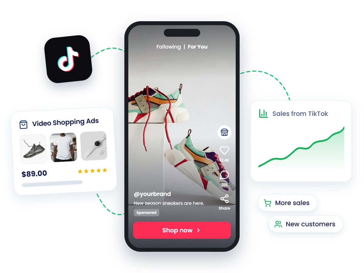 TikTok ads for ecommerce