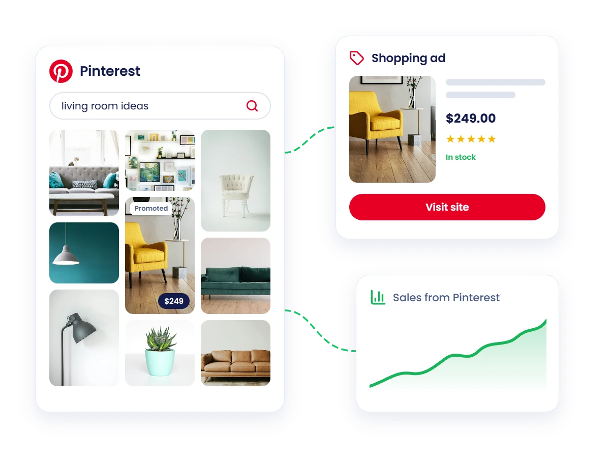 Pinterest ads for ecommerce