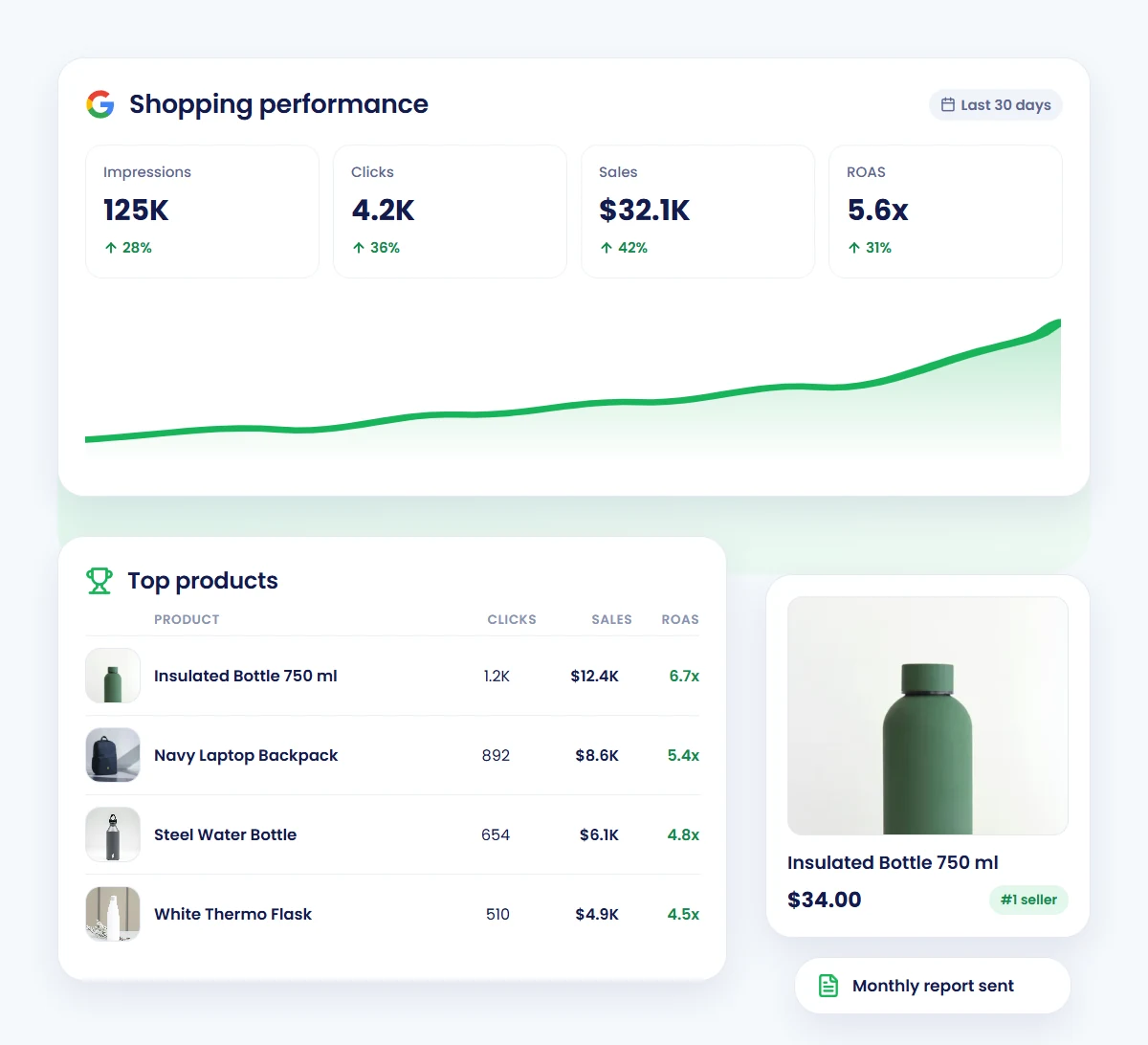 Transparency in Reporting