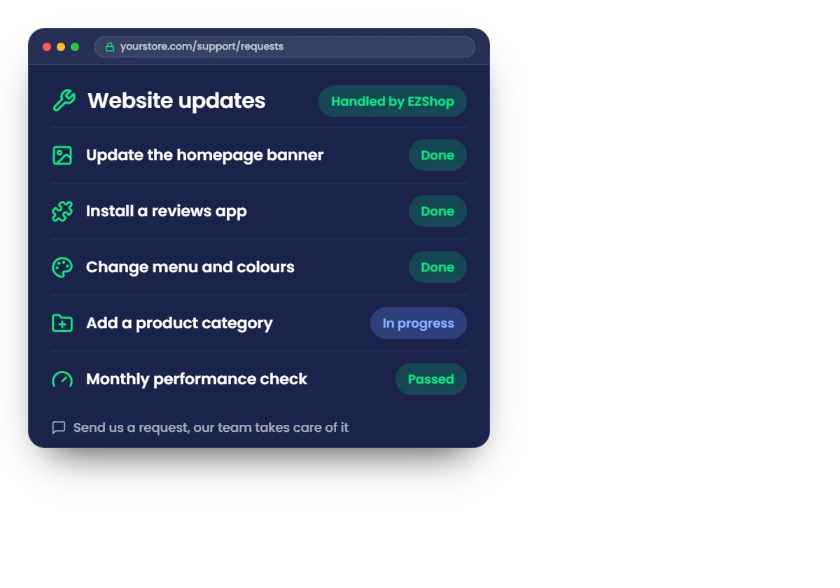 Website update requests handled by EZShop: homepage banner, reviews app, menu colours and a new category, with reliable hosting, advanced security and marketing support cards