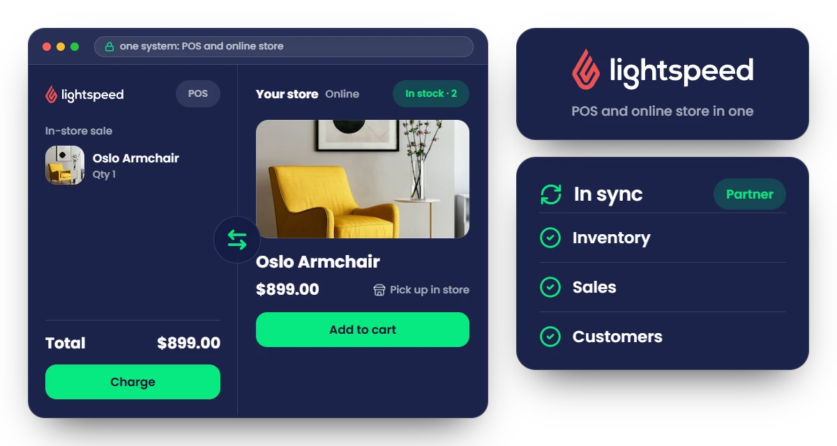 Lightspeed logo with a POS sale and online product page in one system, inventory, sales and customers in sync