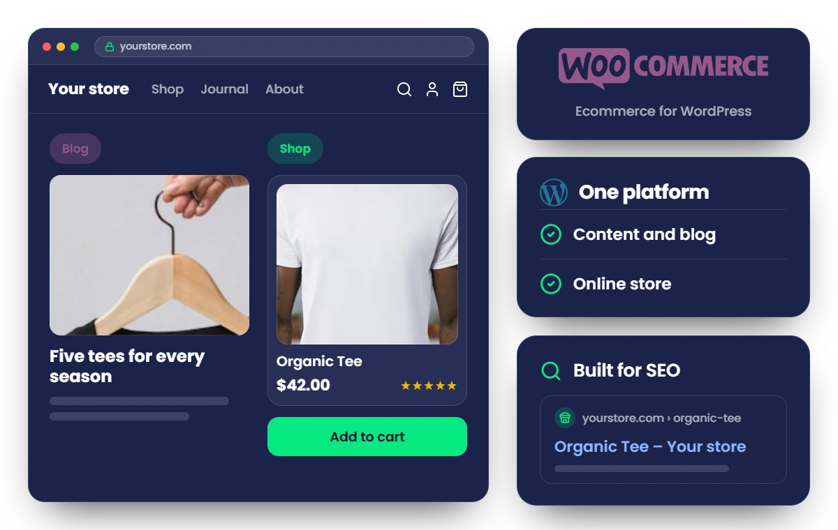 WooCommerce logo with a blog and shop on one WordPress platform and a search result snippet showing it is built for SEO