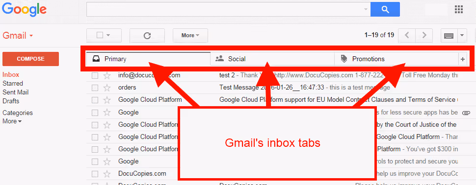 Introduction of Gmail Tabs in 2013