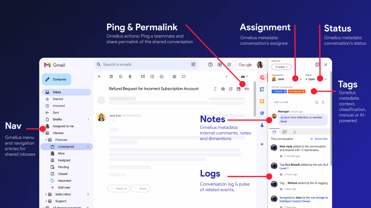 Collaborate and manage team activity inside your inbox