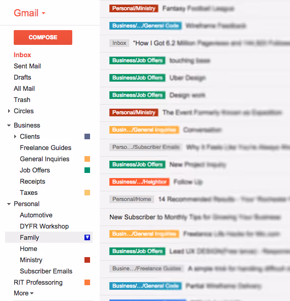 DIY Gmail labelling system to identify shared emails