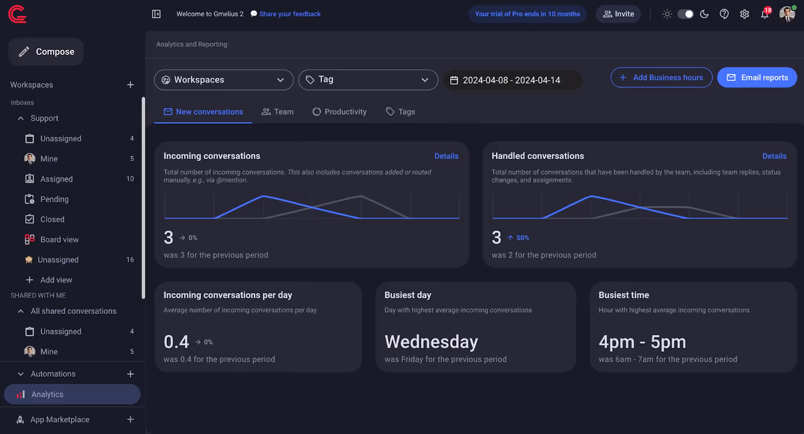 A shared inbox provides visibility