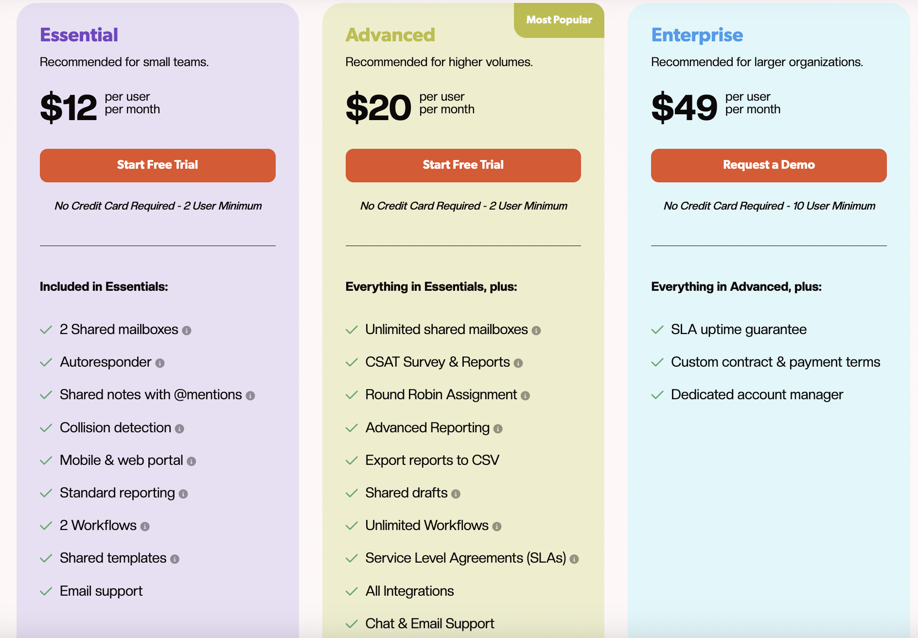 Keeping pricing