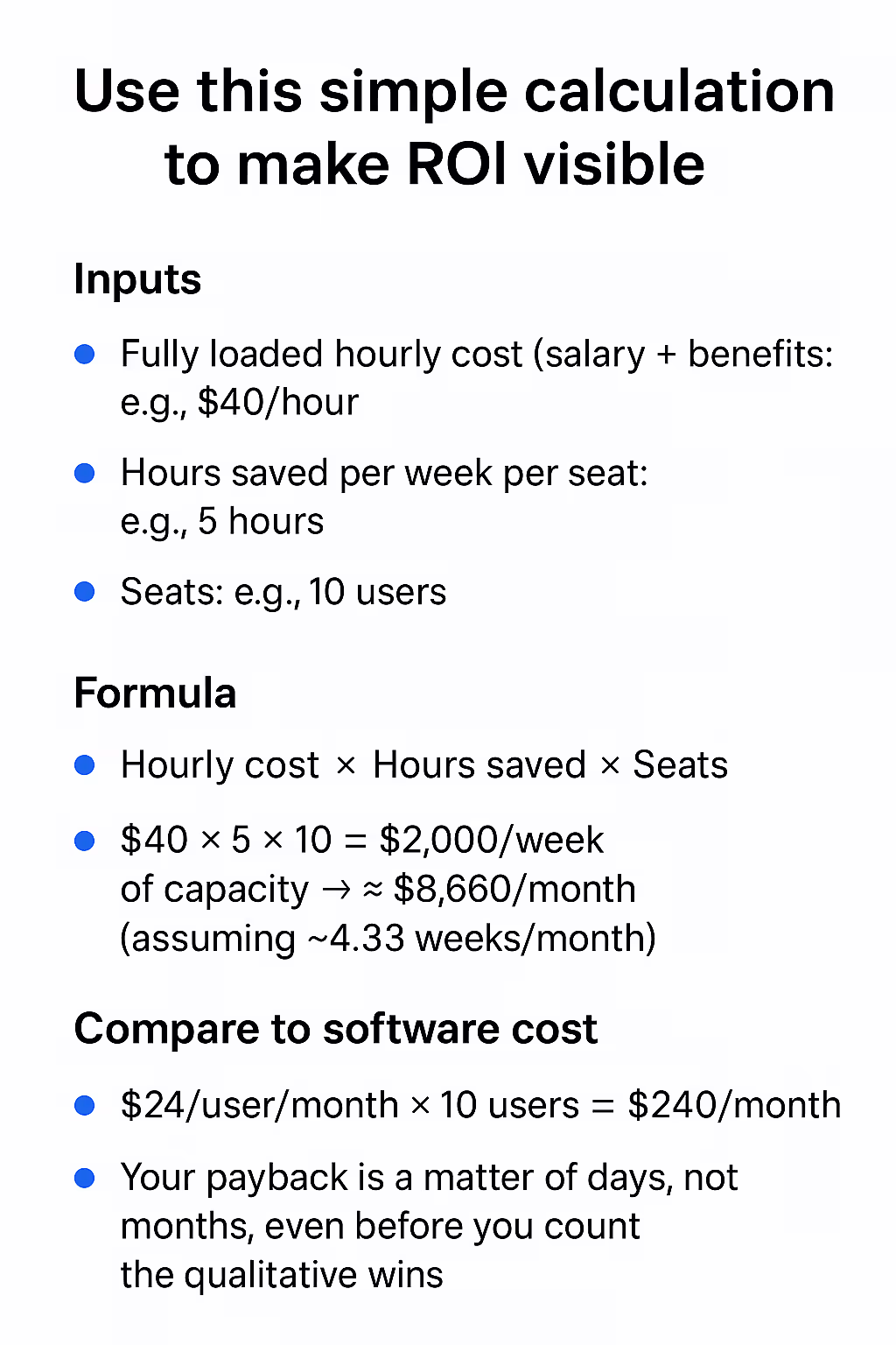 AI Assistant cost vs ROI calculator