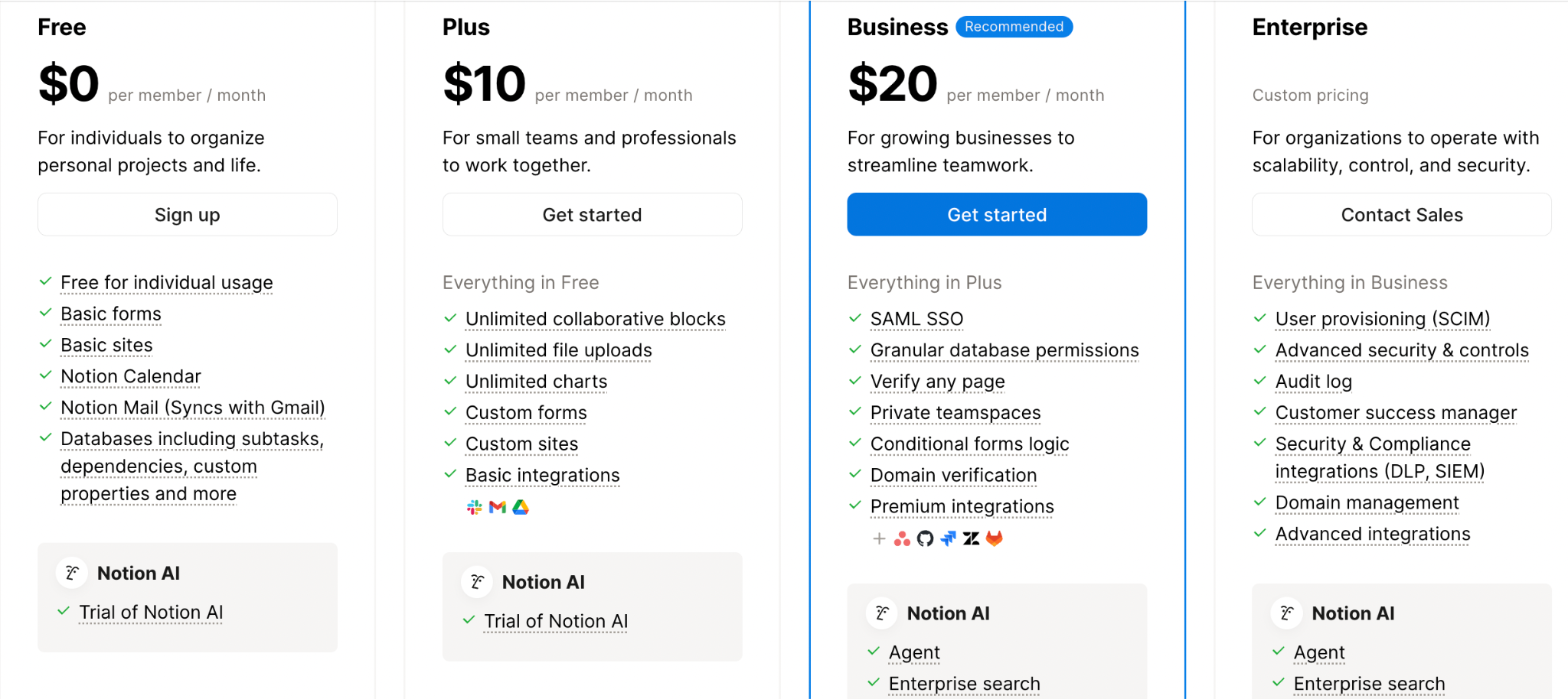 Notion AI agents pricing