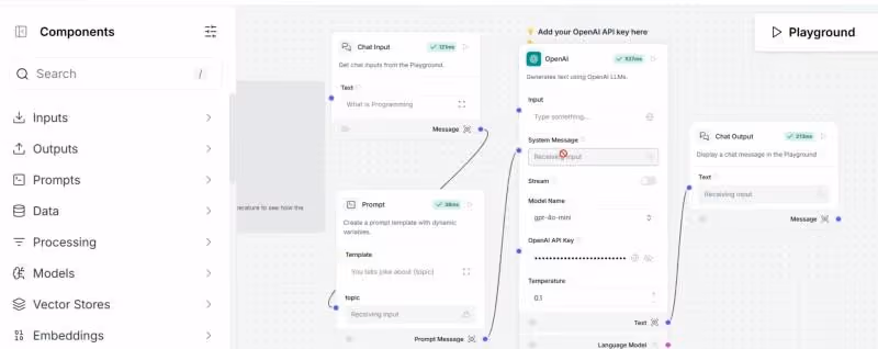 Langflow, which works on top of LangChain