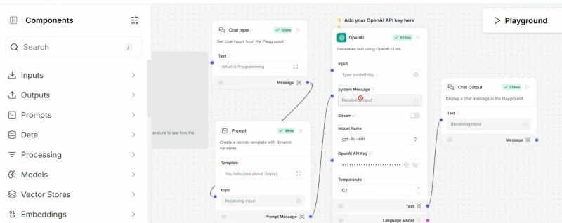 Langflow, which works on top of LangChain