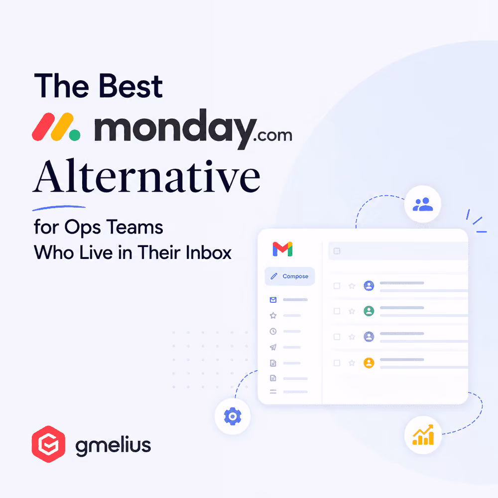 Monday.com Alternative for Ops Teams That Live in Email