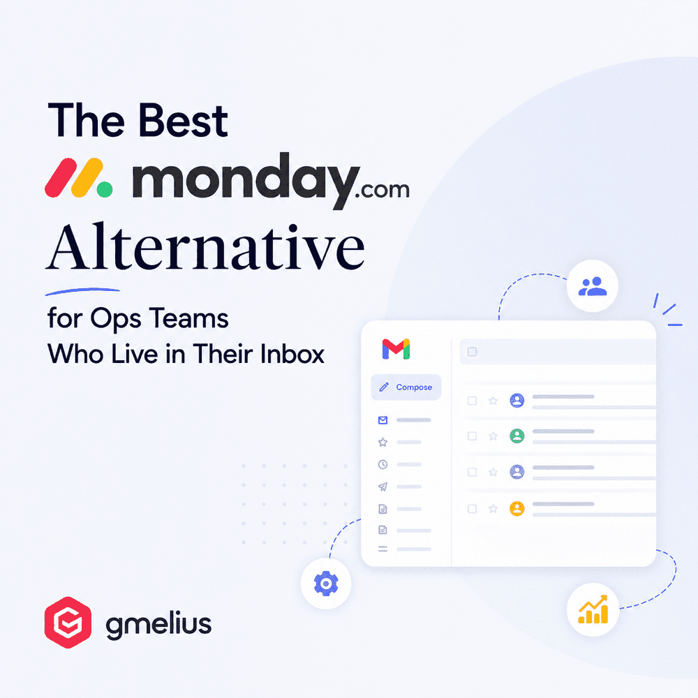 Monday.com Alternative for Ops Teams That Live in Email