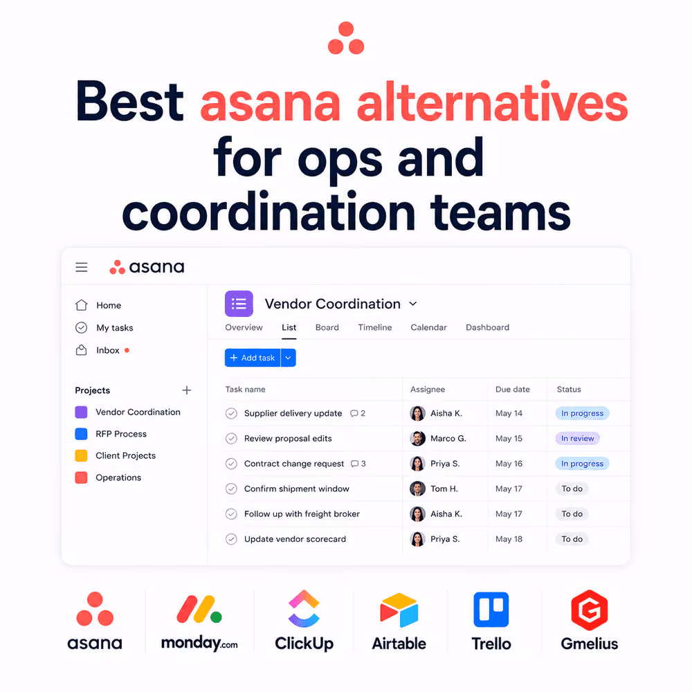 Asana Alternatives for Ops Teams: Best Tools for 2026