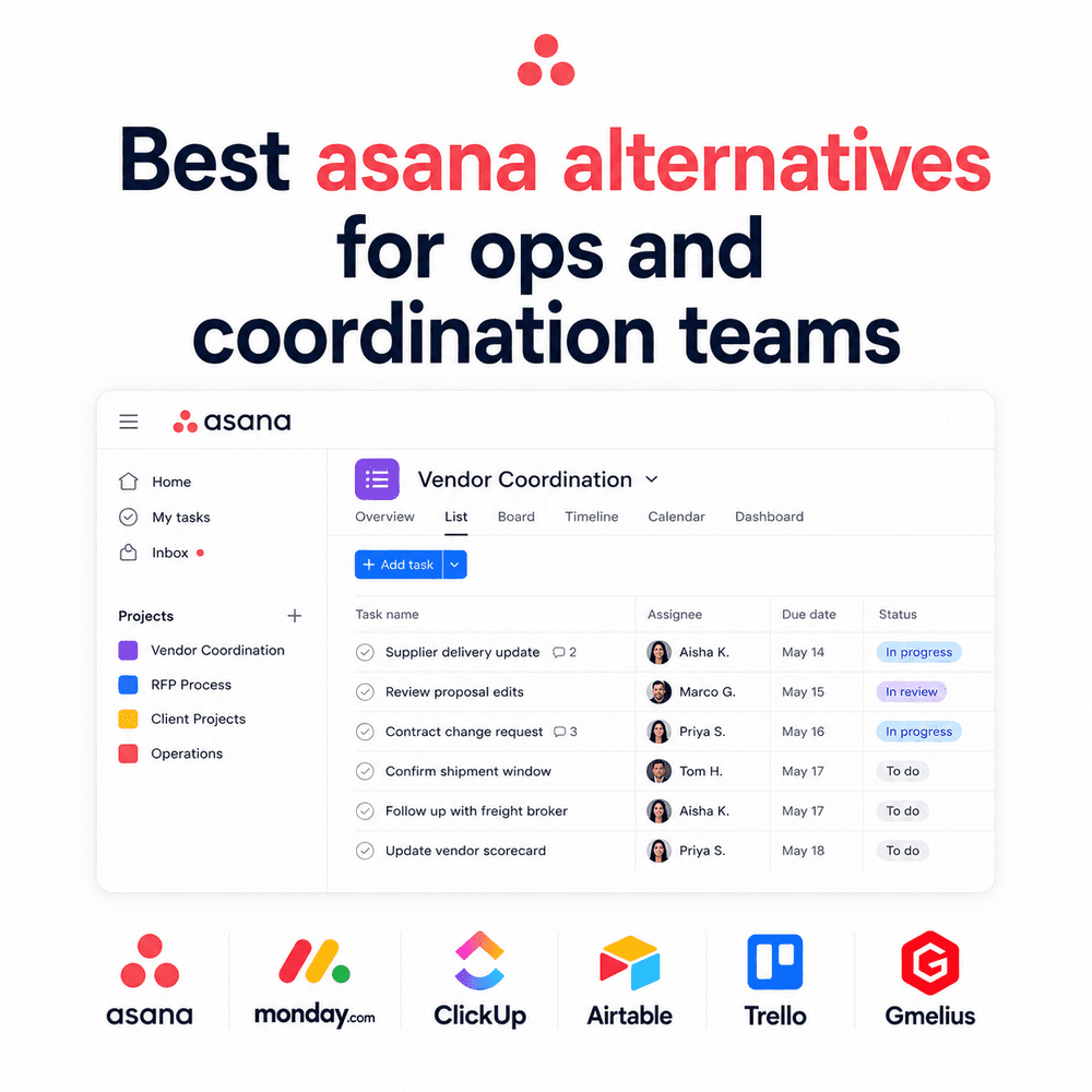 Asana Alternatives for Ops Teams: Best Tools for 2026