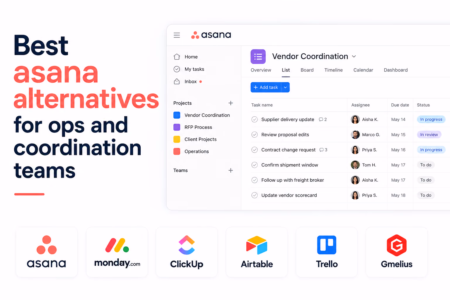 Asana Alternatives for Ops Teams: Best Tools for 2026