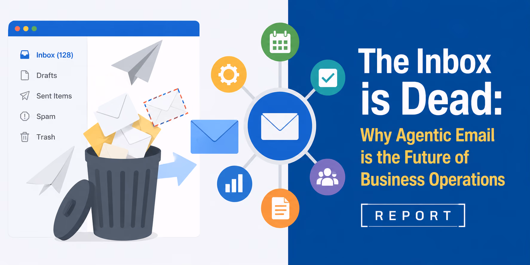 The Inbox is Dead: Why Agentic Email is the Future of Business Operations [Report]
