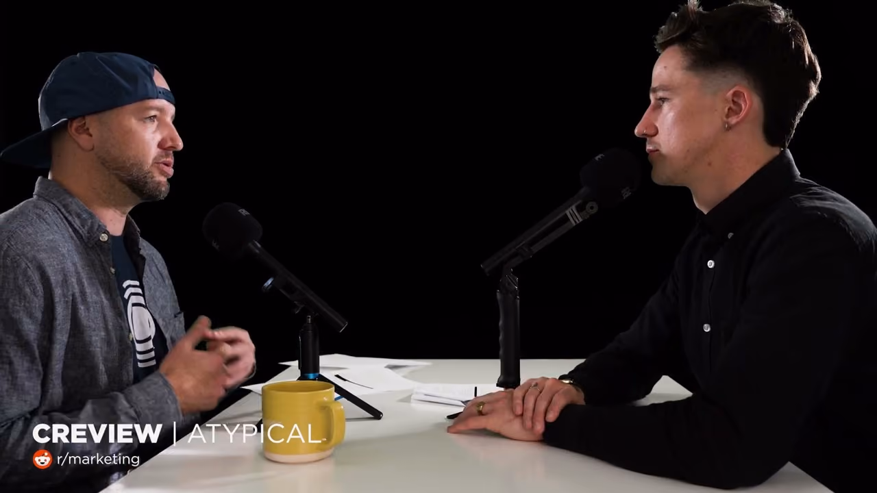 CREview Ep. 46 | Most Common Marketing Questions Answered (from Reddit)