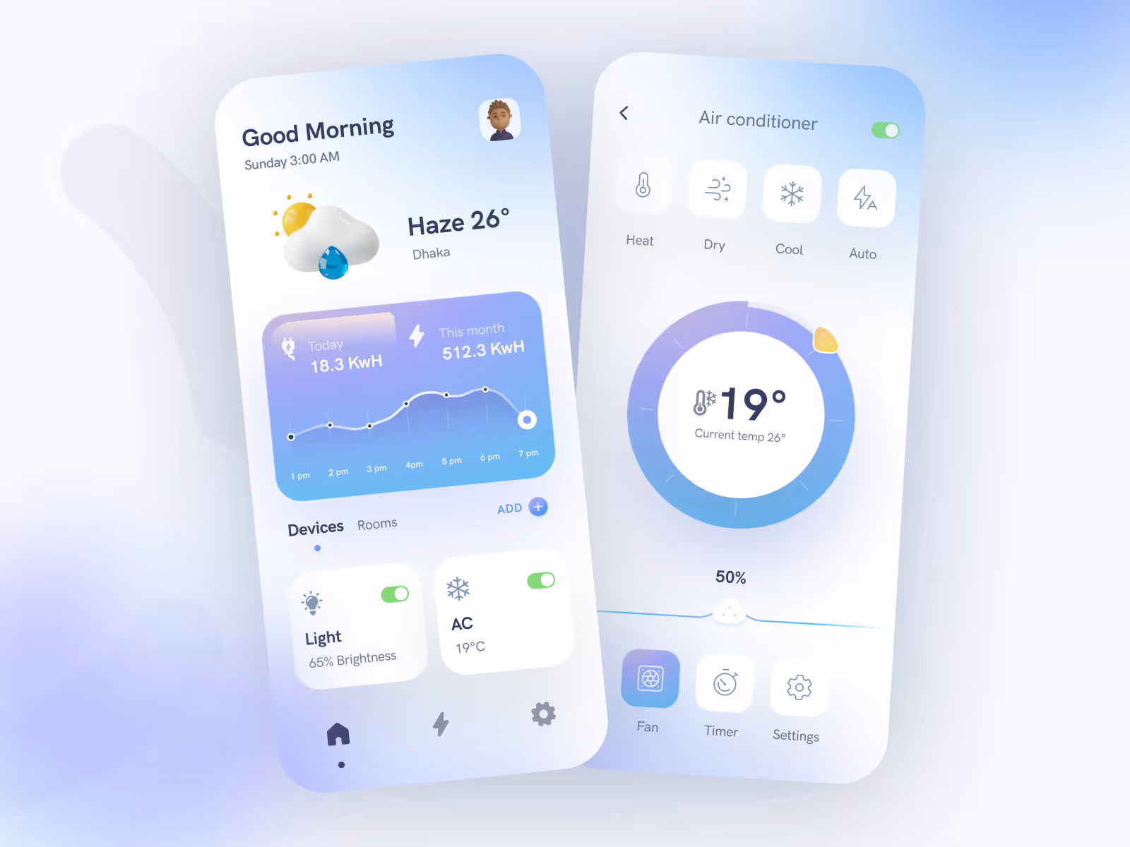 Smartest Home IOT App Image