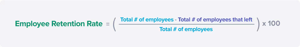 The formula for employee retention rate