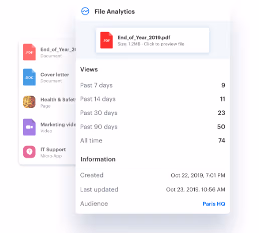 tracking employee engagement metrics